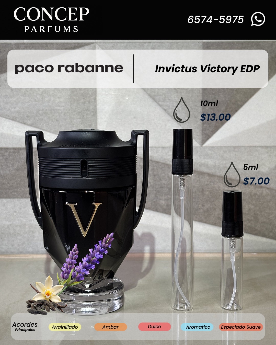 Botellas de perfume originales